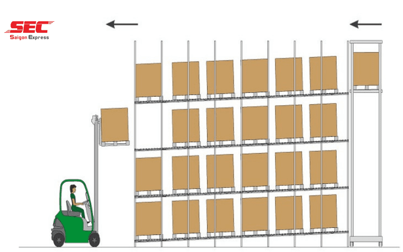 giai-phap-quan-ly-kho-hang-3